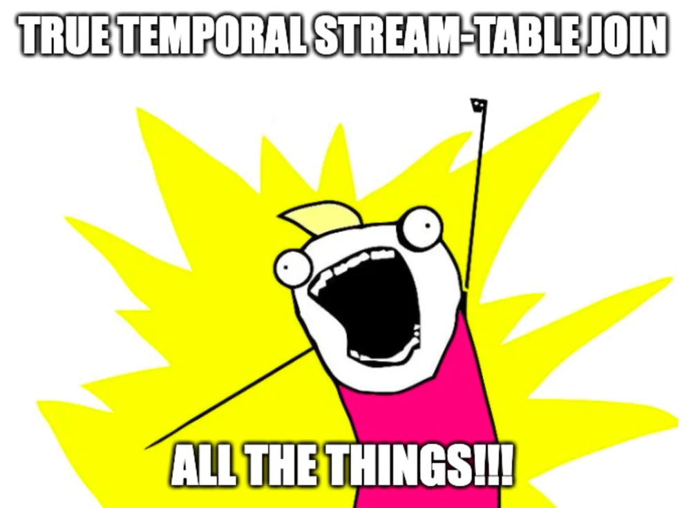 Meme picture calling for 'TRUE TEMPORAL STREAM-TABLE JOIN ALL THE THINGS!!!'