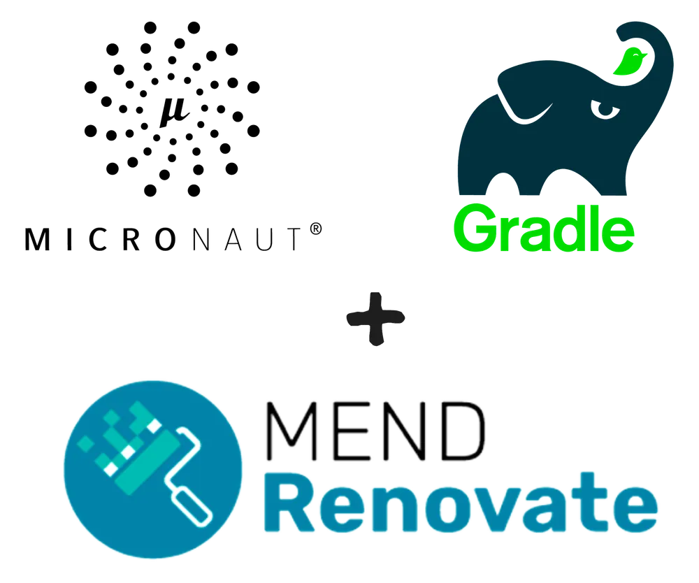 Blog header image showing the logos of Micronaut, Gradle and Mend Renovate