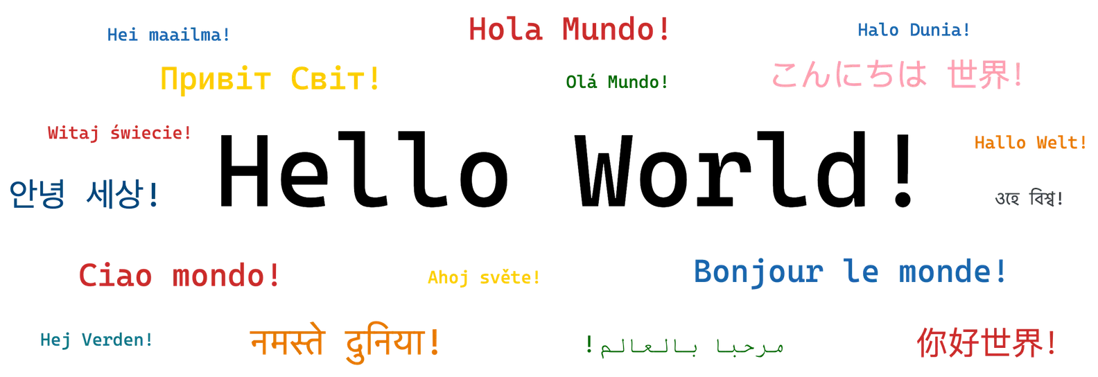 A picture containing the text 'Hello World' in the center, surrounded by translated variants in different languages.