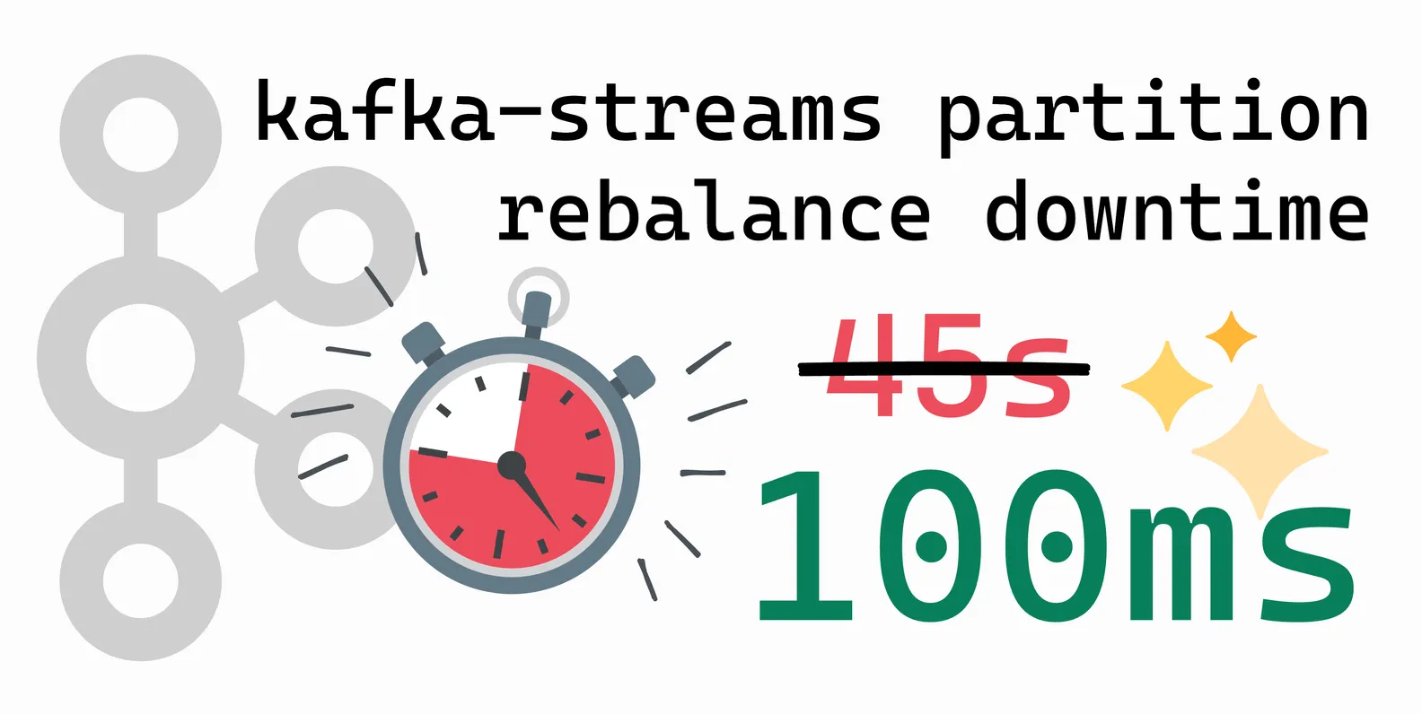 Cover image showing the Kafka log, a stopwatch, suggesting 'kafka-streams partition rebalance downtime' to be reduced from 45s to 100ms