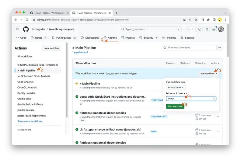 Java Library Development: Get Started Quickly with java-library ...